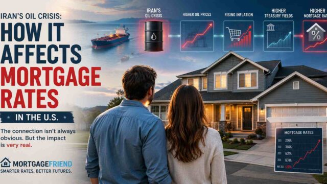 How Iran, Oil, and Global Risk Affect Mortgage Rates #MortgageFriend #Iran #Oil